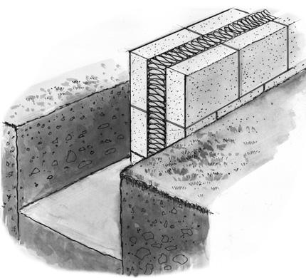 9. (a) A reinforced concrete strip foundation supports a 400 mm concrete block external wall with an insulated cavity, as shown.