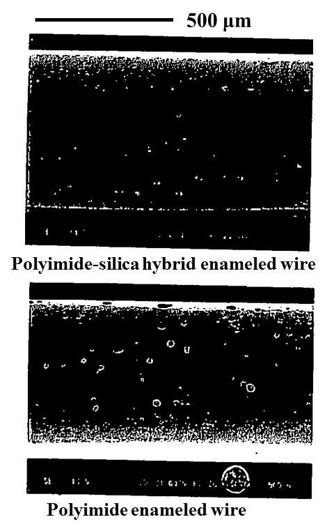 enameled wire were smaller and fewer in number than those in the enamel wire without silica.