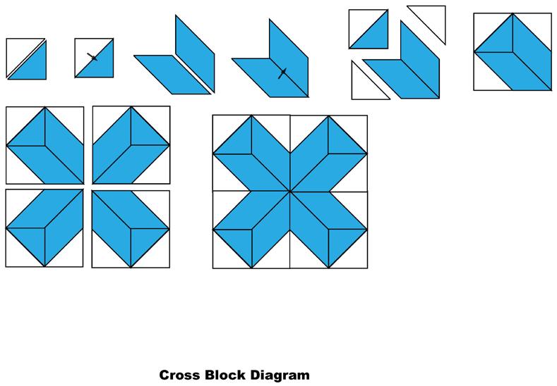 Sewing Directions: Press all seams open and use ¼ seams, unless otherwise indicated. Make 8 Red & White Cross Blocks, 10 O-Shape Blocks and 7 Heart Blocks Red & White Cross Block 1.