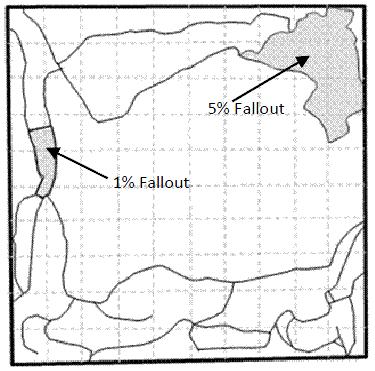 Figures 6(a) to 6(d) present the time histories of the glass fallout experiments without thermocouples attached.