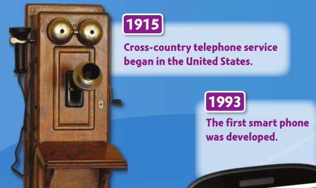 Meeting People s Needs In 1915, cross-country telephone service