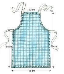 Project/ Presentations How to sew an apron?