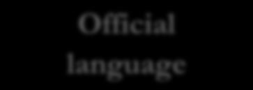 km Population Official language