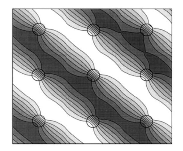 Novel Material Concepts: 3. Wave interference Periodic grid of scatterers leads to destructive interference and thus wave cancellation Sánchez-Pérez J., Caballero D.