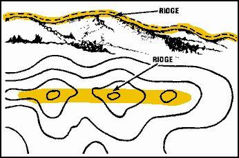4.1.9 More about Geographical Features Cliff Vertical Slope A