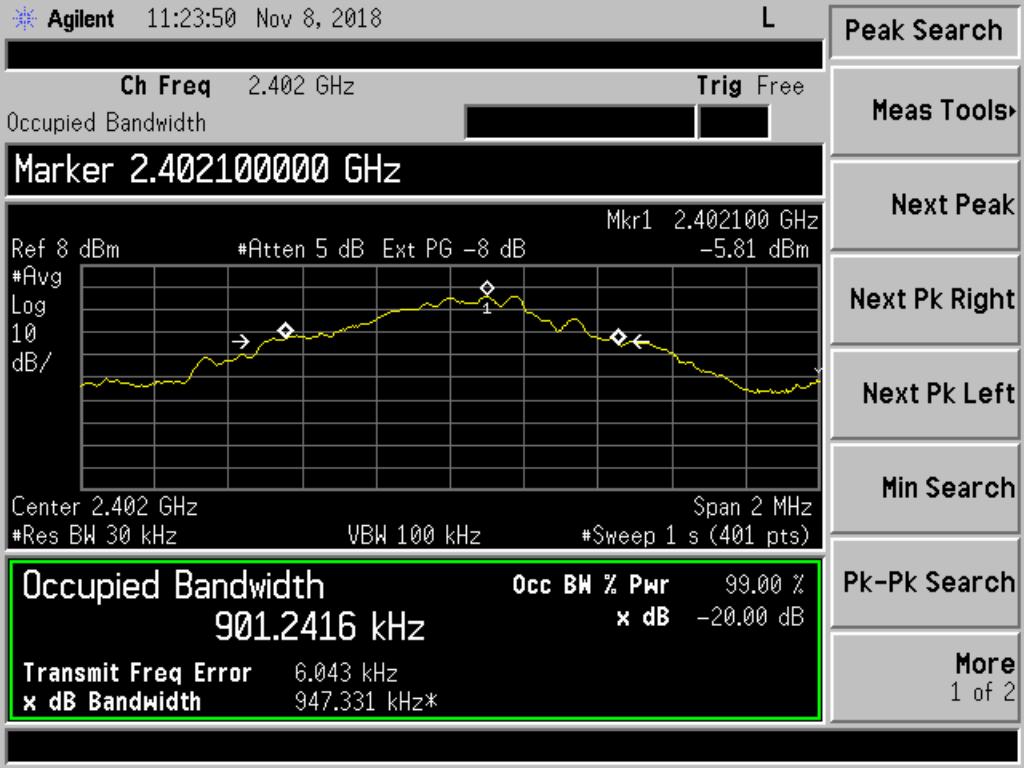 Figure 2. 2402 MHz Low Channel Occupied Bandwidth Occupied BW= 0.