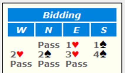 Forcing Defences: Lead the 2H. Declarer ruffs the heart and leads a small spade towards 9S. You play JS and declarer AS. Declarer now leads a low diamond to the KD and then a low spade towards the 9S.