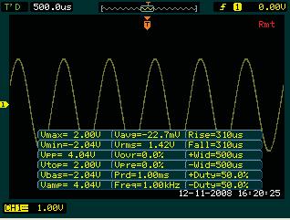 Automatically Measure 22 Waveform Parameters Automatic measure DS1000E, DS1000D series oscilloscopes can measure 20 types of waveform parameters