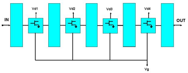 Description The CHA5050-99F is a four stage monolithic MPA that provides typically 25.5dBm of output power associated to 20% of power added efficiency at 3dB gain compression.