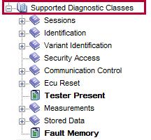 The Product CANdelaStudio Diagnostic Classes Each Variant provides the same fixed list of