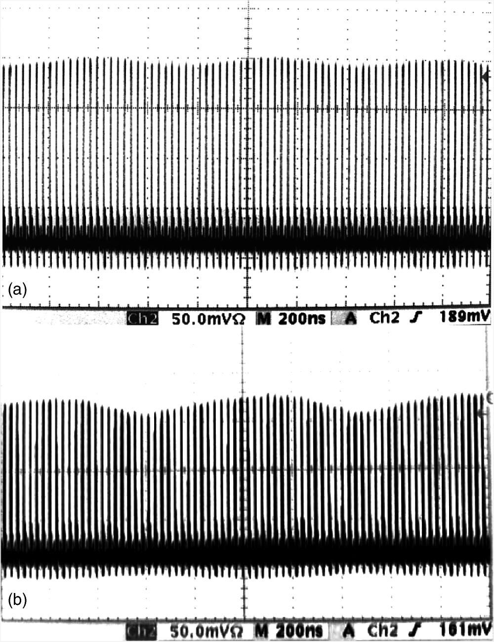 BIFURCATIONS AND MULTIPLE-PERIOD SOLITON PHYSICAL REVIEW E 70, 066612 (2004) FIG. 14. Two examples of long period pulsations.