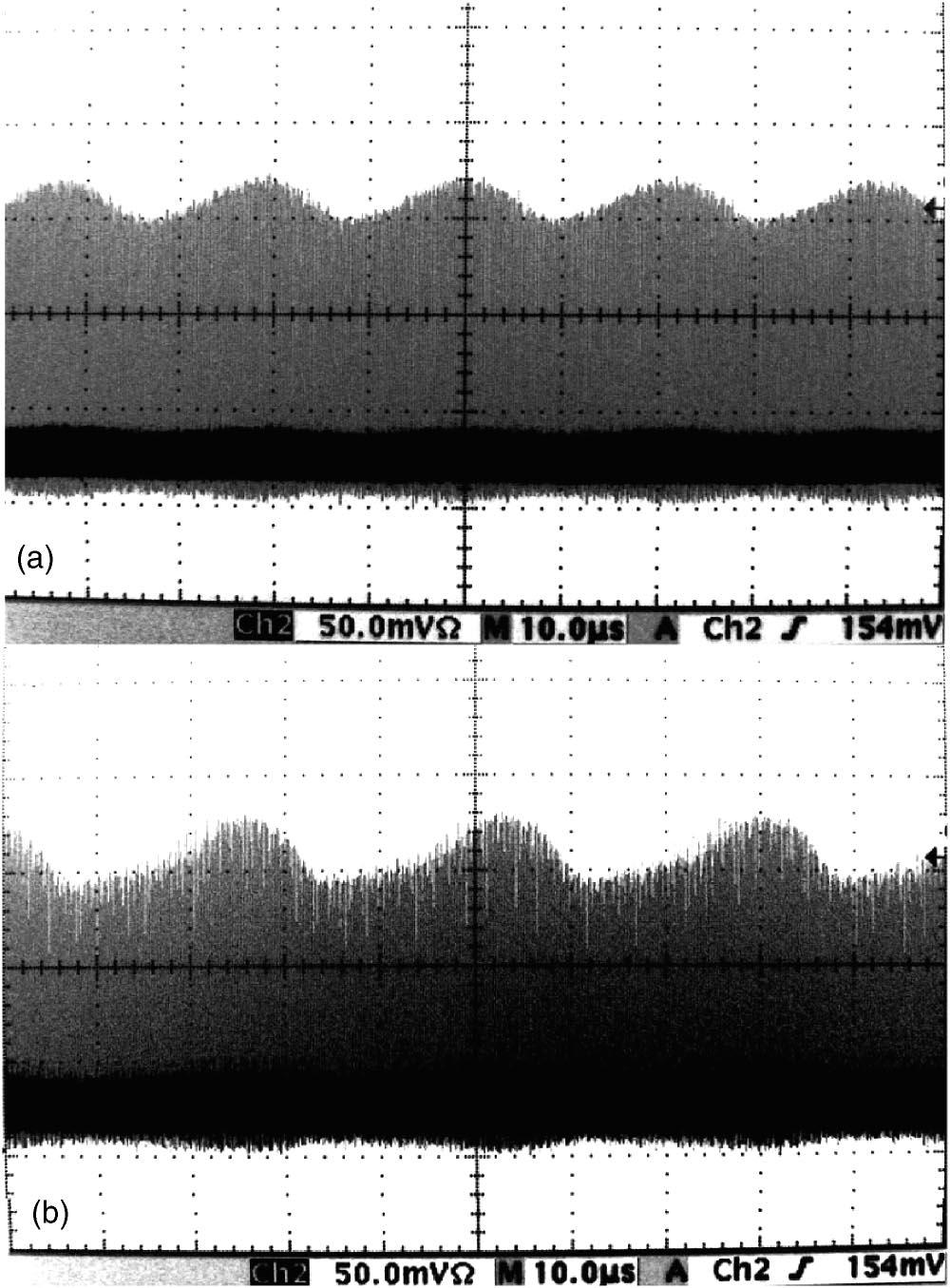 oscilloscope traces and these show undoubtedly that long period pulsations exist indeed. FIG. 15. Two examples of long period pulsations.