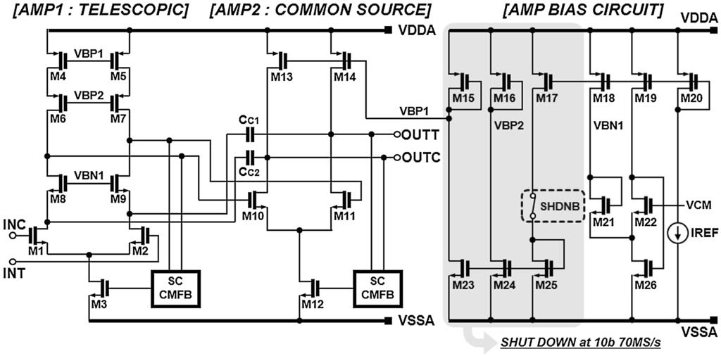 442 Analog Integr Circ Sig Process (2014) 80:437 447 Fig. 5 MDAC3 with switch-based bias circuit for 10 b 70 MS/s mode Fig.