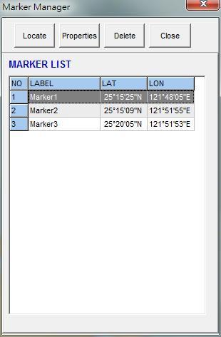 Figure 4-3-2-5-2 Marker Manager Locate: The selected marker will be centered on the display. Properties: To edit the selected marker s name and positions in this window.
