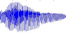 3.4. Voice Voice is an acceptable biometric for many and in fact is the only possible biometric for most audiotechnologies.