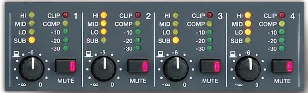 Space is provided for adding notes, and additional windows allow access to filter and delay settings. The Dx38 s optional contact closure interface allows remote switching of presets or muting.