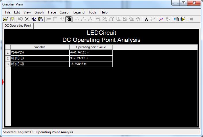 Step 2 Simulate the LED driver circuit a. Enter the circuit in Figure 1 in Multisim. b. Turn on the node numbers by selecting: Edit Properties (under Net names) click on Show all. Run a simulation.