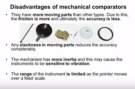 (Refer Slide Time: 13:22) Now what are the disadvantage of mechanical comparators they have many moving parts than the other types, due to this the friction is more and ultimately the