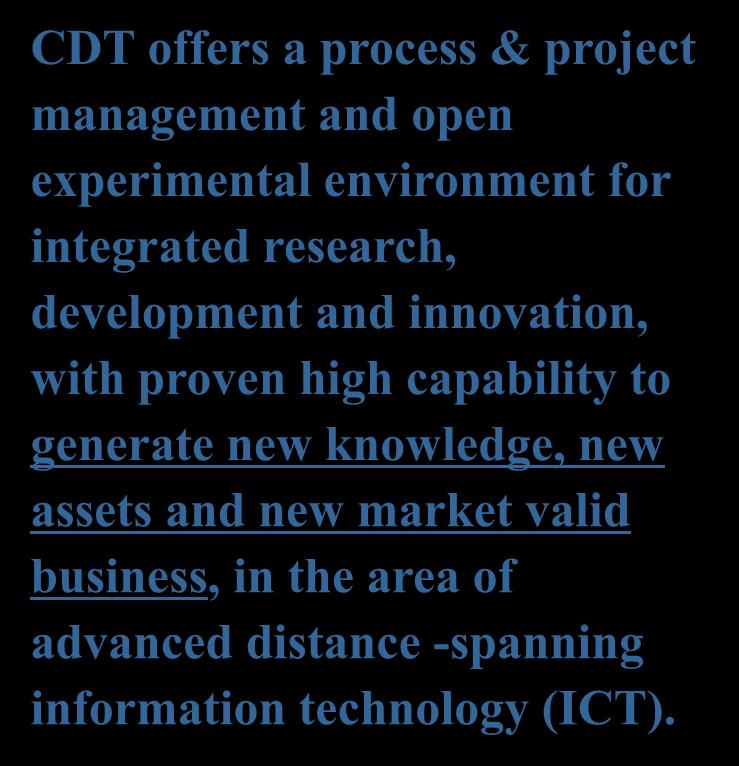 research, development and innovation, with proven high capability to generate new knowledge, new assets and