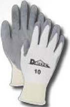 handling Gloves are categorized