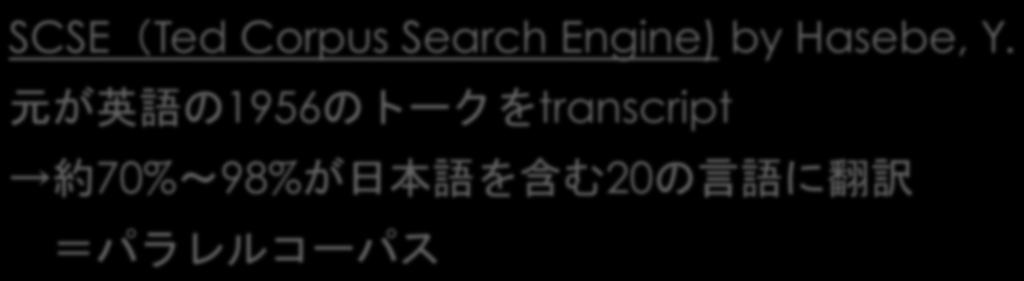 TED コーパスについて SCSE(Ted Corpus Search Engine) by Hasebe, Y.