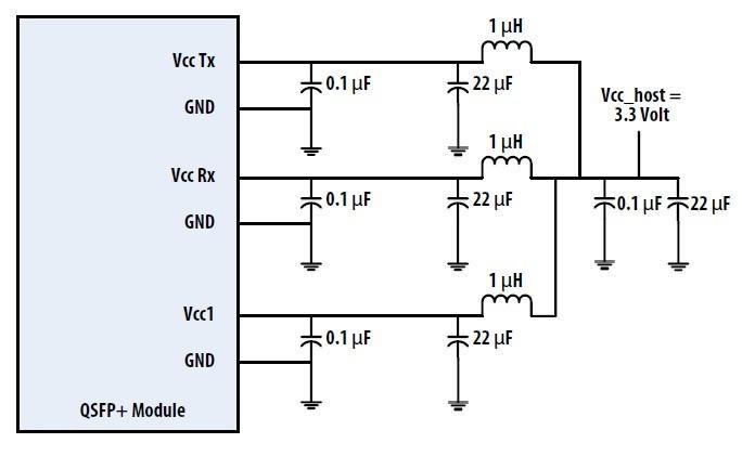 host identifies the source of the interrupt using the 2-wire serial interface. The IntL pin is an open collector output and must be pulled to the Host Vcc voltage on the Host board.