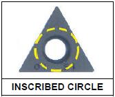 1 GENERAL INFORMATION Rottler CBN and PCD Inserts are laser marked with our part number on one side. On single sided inserts, the part number is on the back side of the insert.