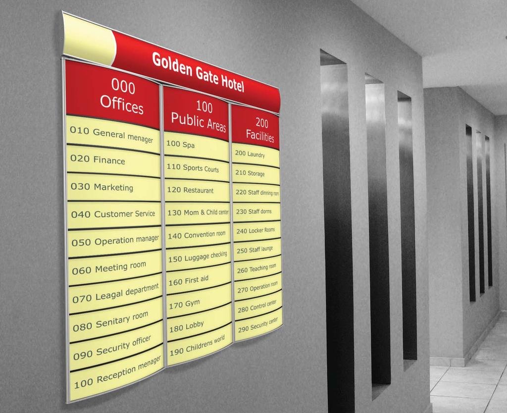 Hall Hall multypannel directory Type: Multypannel directory Overall sign size: H