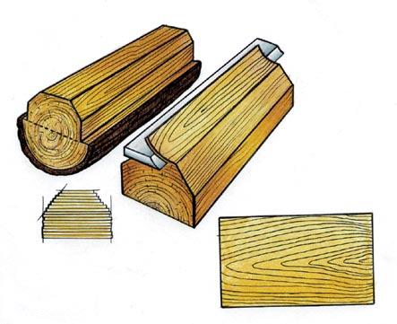 SlicingOptions TYPES OF VENEER CUTS Depending on the manner in which a log is cut, strikingly different visual effects can