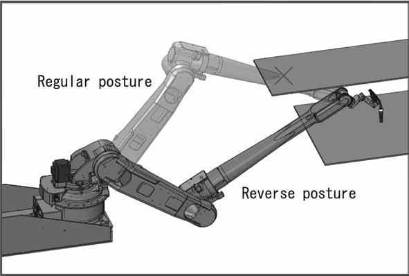 1. Large-sized arc-welding robot, ARCMAN TM A80 In the past, the largest sized model among the line-up of Kobe Steel's robots was ARCMAN TM XL (Fig. 2, Fig. 3).
