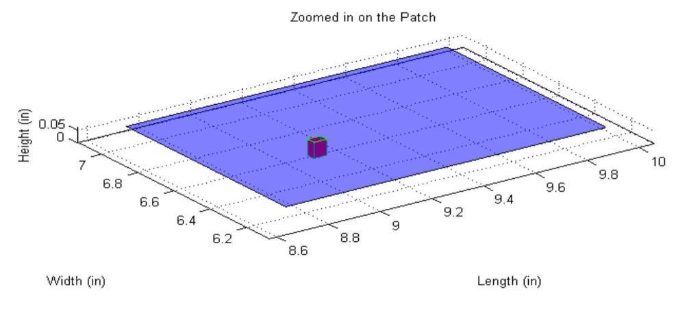 Rectangular Patch Antenna to Operate in Flame Retardant 4 Using Coaxial 403 substrate thickness all around the periphery.
