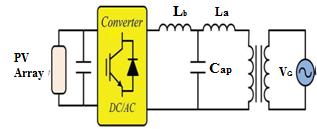 In order to operate at the MPP, an energy power converter must be connected at the output of a PV array, such converter forces the output voltage of the PV array is equal to the optimal value.