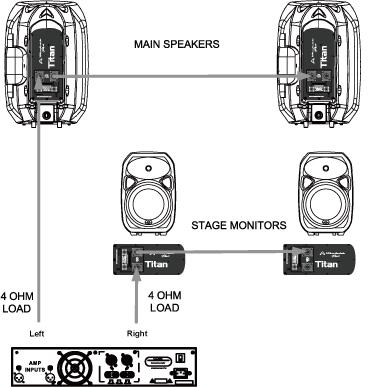 OPERATING MANUAL AND USER GUIDE CONNECTION DIAGRAM # 2 Titan mono front of house+stage monitor