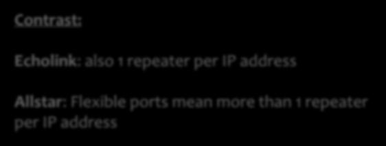 for inbound connectivity Fixed ports mean 1 repeater per IP address Contrast: Requires a few UDP ports forwarded for inbound connectivity