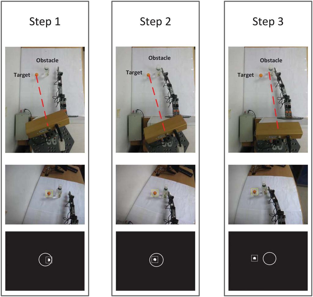 CHAO et al.: ENHANCED ROBOTIC HAND EYE COORDINATION INSPIRED FROM HUMAN-LIKE BEHAVIORAL PATTERNS 393 Fig. 12. Human-like reaching behavioral pattern behaved by the robot.