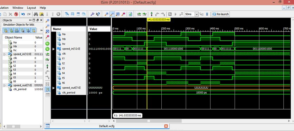 Fig 5: Simulation Result VI.CONCLUSION FPGA based implementation of PWM control of brushless DC motor was carried out in simulation and real time experiment.