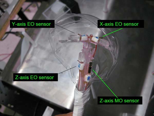 Integrated Electro-Magneto-optic Sensor (IEMS) Four Axis Prototype @ PAX