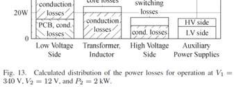 Kolar, Accurate Power Loss Model Derivation of a High-Current Dual Active
