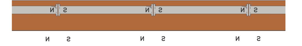 Application Note 2. How Objects Appear to a Magnetometer Iron and steel act differently.