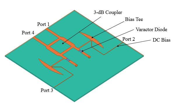 An ideal 3-dB hybrid coupler has its S parameters S 21 and S 31 with the equal amplitude and the phase difference of 90 0.