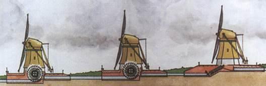 Windmills (from