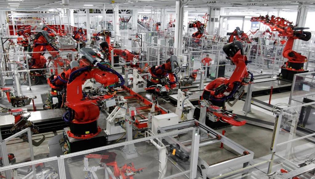 ROBOTS IN MANUFACTURING TODAY