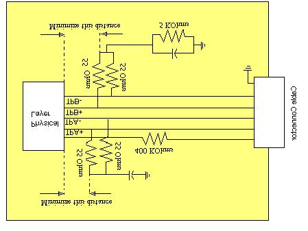 Figure 3. Terminating Resistor (please see the TSB41LV0x data sheet).