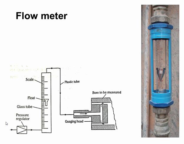 (Refer Slide Time: 10:05) The amplifier or indicators are essentially required, now this photograph shows flow meter, a rotameter, this is a tapered inside surface of flow meter is tapered like this,