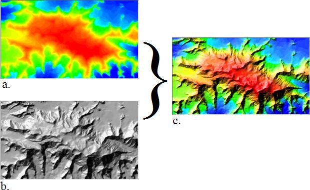 88 DGTAL MAPPNG TECHNQUES 06 Figure 1. a. Color image of a digital elevation model (DEM) of Mt. Logan.