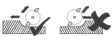 (b) Push the guide shaft of the parallel guide. (c ) Place the centering pin against the material.