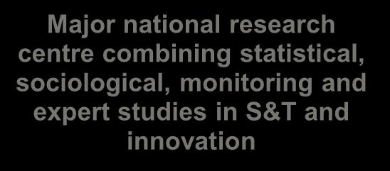 HSE Research (2) Complex research front Major national research centre combining statistical,