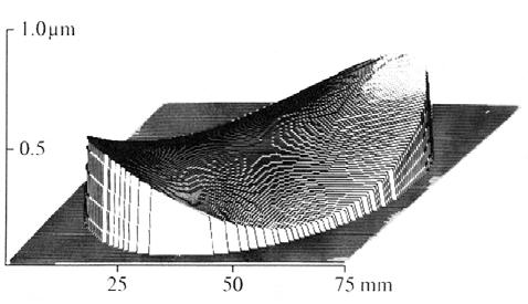 three-dimensional plot of the displacements over the center of the plate [Hariharan & Oreb, 1986].