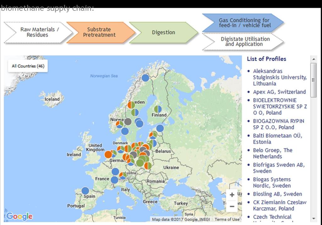 The Biomethane Map of Europe: www.biomethane-map.