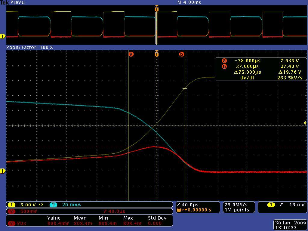Voltage Slew Rate Measurement Turn-Off